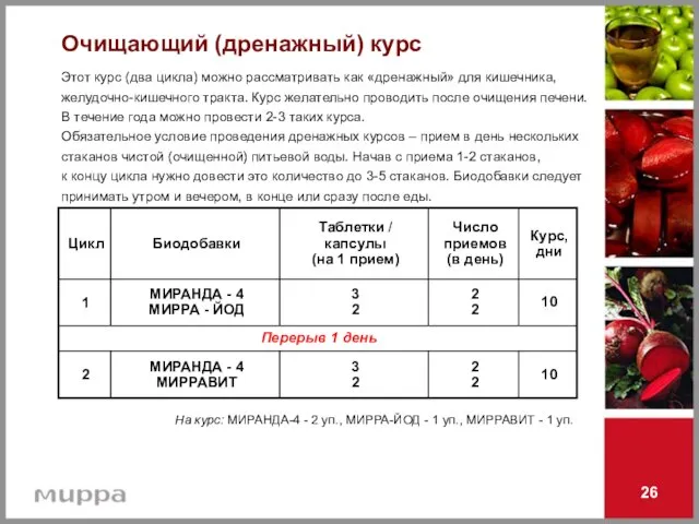 26 Очищающий (дренажный) курс Этот курс (два цикла) можно рассматривать как «дренажный»