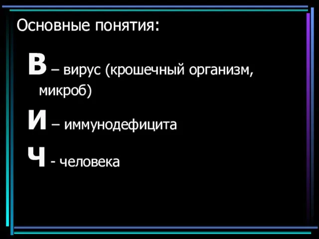 Основные понятия: В – вирус (крошечный организм, микроб) И – иммунодефицита Ч - человека