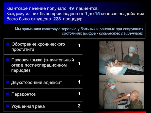 Квантовое лечение получило 49 пациентов. Каждому из них было произведено от 1