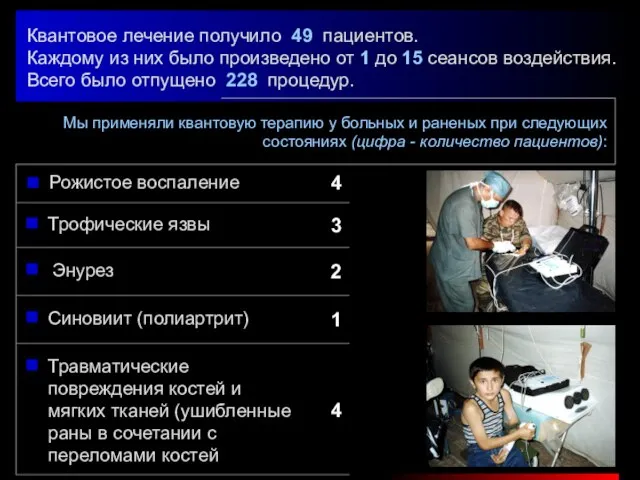 Квантовое лечение получило 49 пациентов. Каждому из них было произведено от 1