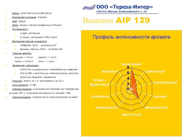 Ванилин AIP 129 Статус: искусственный ароматизатор Физическое состояние: порошок Цвет: белый Запах: