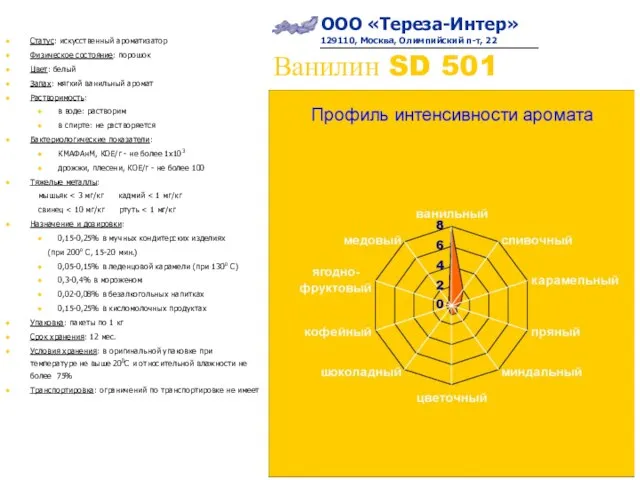 Ванилин SD 501 Статус: искусственный ароматизатор Физическое состояние: порошок Цвет: белый Запах: