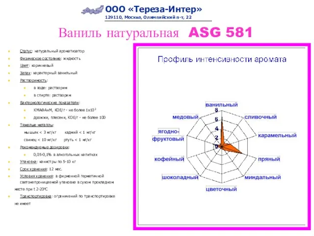 Ваниль натуральная ASG 581 Статус: натуральный ароматизатор Физическое состояние: жидкость Цвет: коричневый