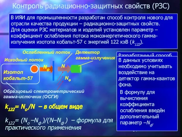 Контроль радиационно-защитных свойств (РЗС) В ИЯИ для промышленности разработан способ контроля нового