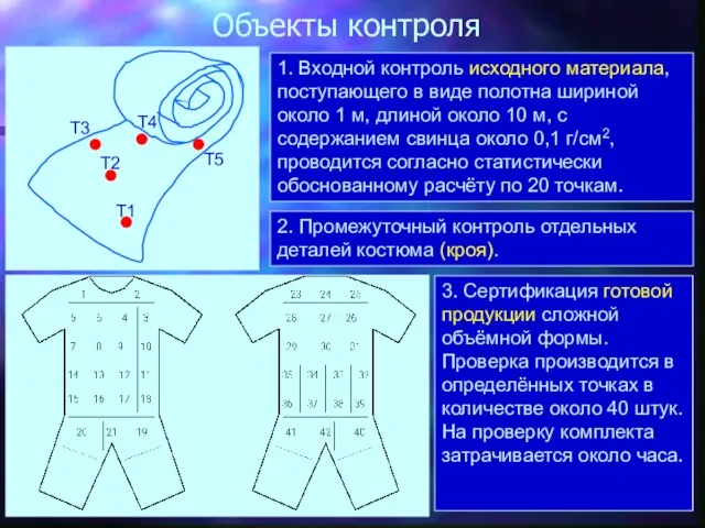 Объекты контроля 1. Входной контроль исходного материала, поступающего в виде полотна шириной