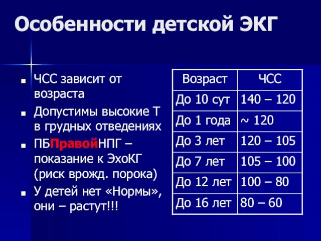 Особенности детской ЭКГ ЧСС зависит от возраста Допустимы высокие Т в грудных