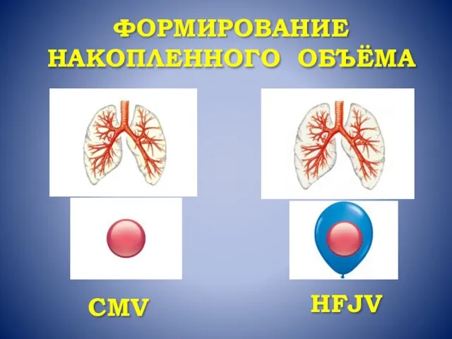 HFJV CMV ФОРМИРОВАНИЕ НАКОПЛЕННОГО ОБЪЁМА