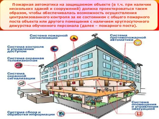 Пожарная автоматика на защищаемом объекте (в т.ч. при наличии нескольких зданий и