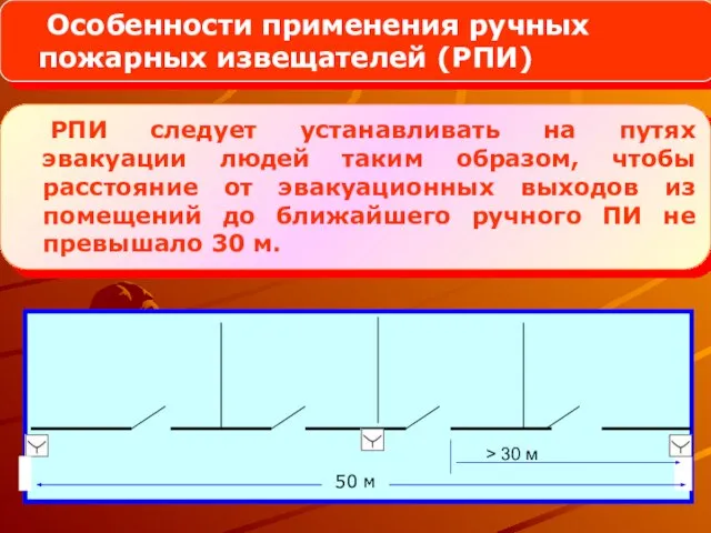 Особенности применения ручных пожарных извещателей (РПИ) РПИ следует устанавливать на путях эвакуации