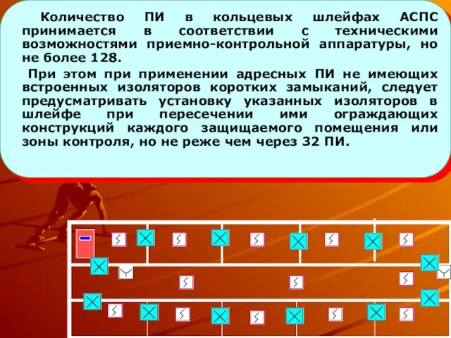 Количество ПИ в кольцевых шлейфах АСПС принимается в соответствии с техническими возможностями