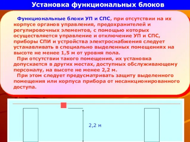 Функциональные блоки УП и СПС, при отсутствии на их корпусе органов управления,