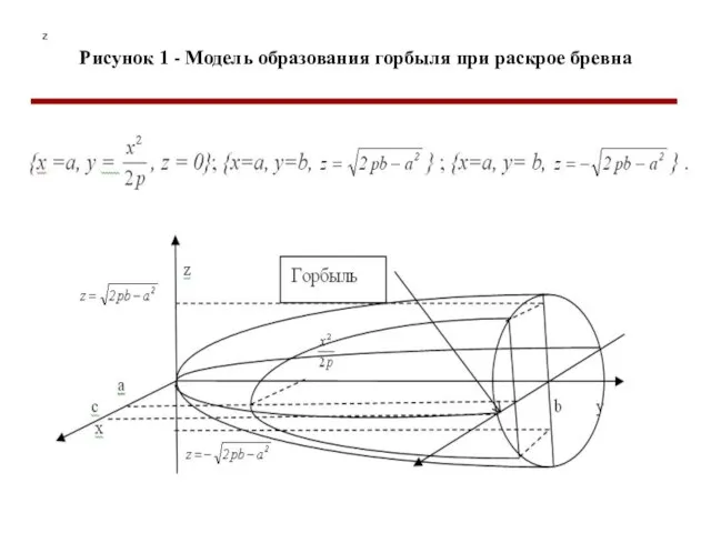 z Рисунок 1 - Модель образования горбыля при раскрое бревна