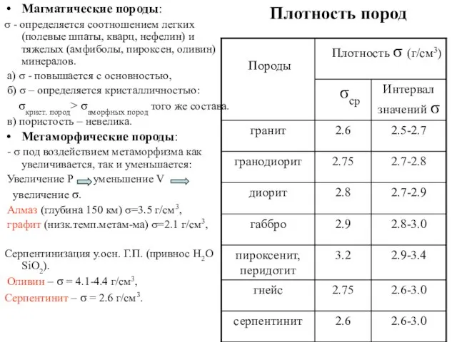 Плотность пород Магматические породы: σ - определяется соотношением легких (полевые шпаты, кварц,