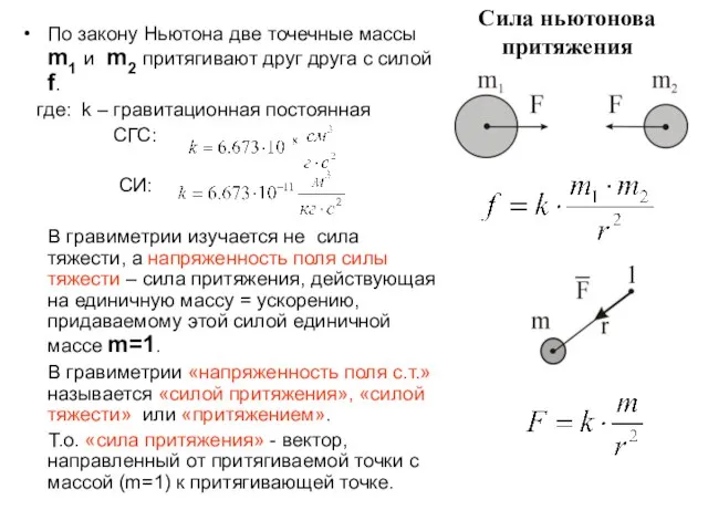 Сила ньютонова притяжения По закону Ньютона две точечные массы m1 и m2