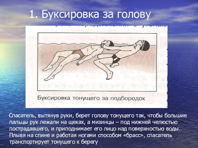 1. Буксировка за голову Спасатель, вытянув руки, берет голову тонущего так, чтобы