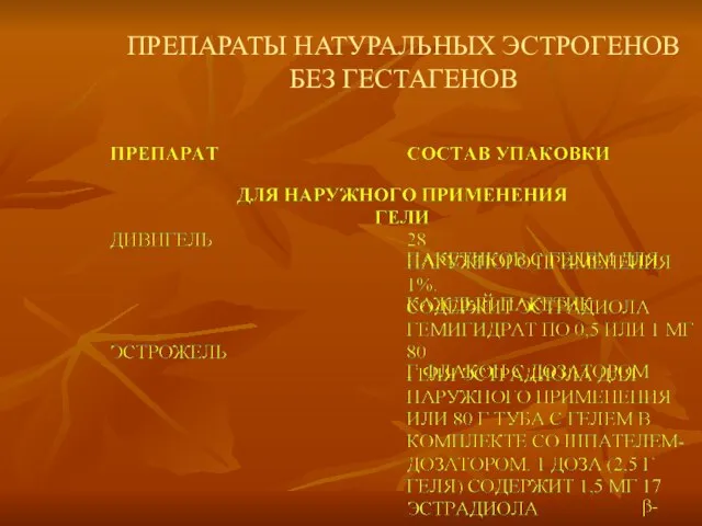 ПРЕПАРАТЫ НАТУРАЛЬНЫХ ЭСТРОГЕНОВ БЕЗ ГЕСТАГЕНОВ