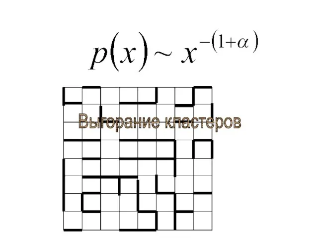 Выгорание кластеров