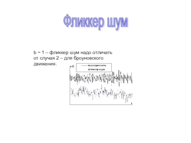 b ~ 1 – фликкер шум надо отличать от случая 2 –