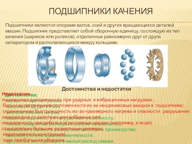 ПОДШИПНИКИ КАЧЕНИЯ Подшипники являются опорами валов, осей и других вращающихся деталей машин.