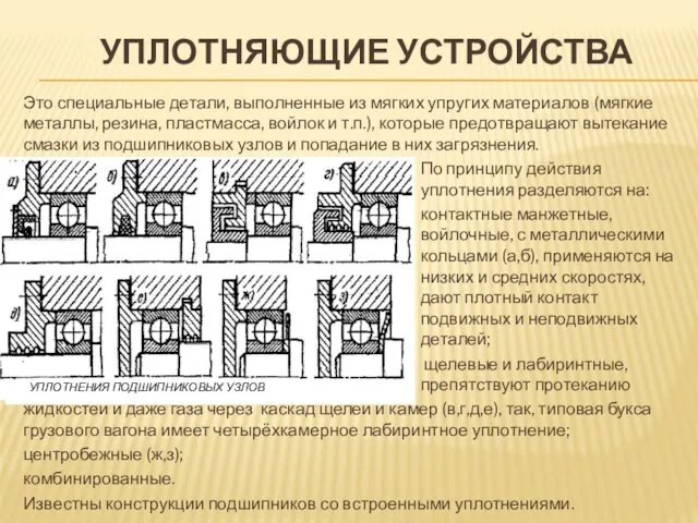 УПЛОТНЯЮЩИЕ УСТРОЙСТВА Это специальные детали, выполненные из мягких упругих материалов (мягкие металлы,