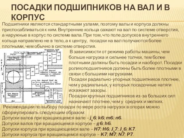 ПОСАДКИ ПОДШИПНИКОВ НА ВАЛ И В КОРПУС Подшипники являются стандартными узлами, поэтому