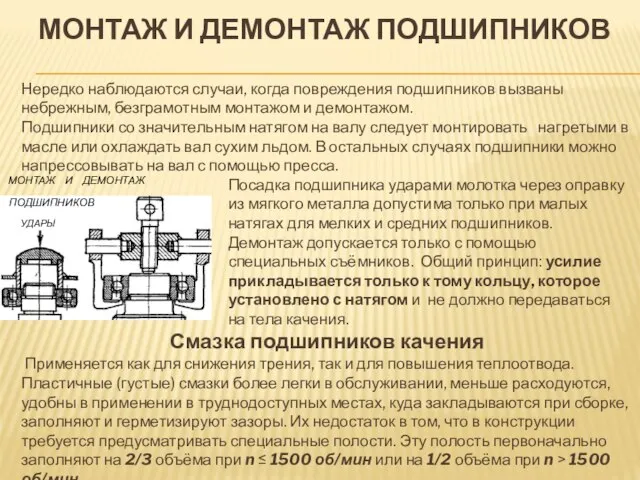 МОНТАЖ И ДЕМОНТАЖ ПОДШИПНИКОВ Нередко наблюдаются случаи, когда повреждения подшипников вызваны небрежным,