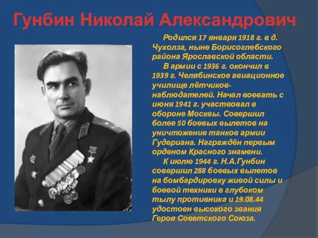 Гунбин Николай Александрович Родился 17 января 1918 г. в д. Чухолза, ныне