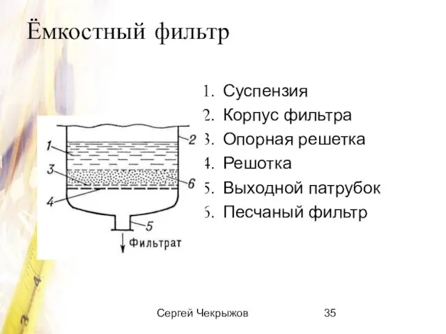 Сергей Чекрыжов Ёмкостный фильтр Суспензия Корпус фильтра Опорная решетка Решотка Выходной патрубок Песчаный фильтр