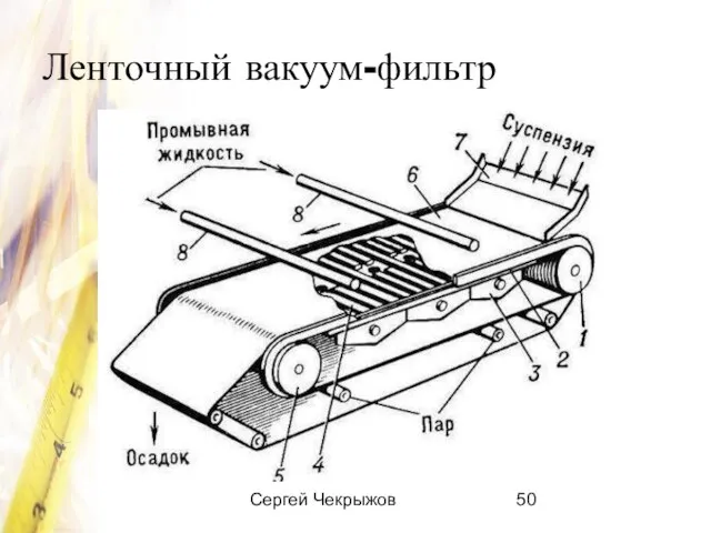 Сергей Чекрыжов Ленточный вакуум-фильтр