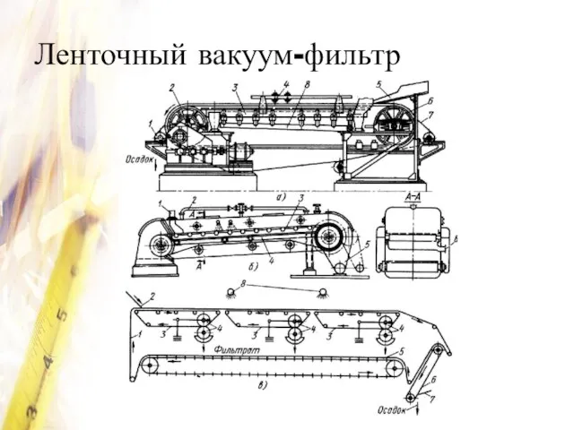 Сергей Чекрыжов Ленточный вакуум-фильтр