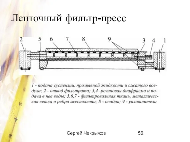 Сергей Чекрыжов Ленточный фильтр-пресс