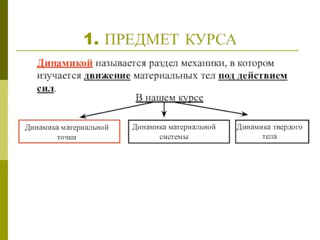 1. ПРЕДМЕТ КУРСА Динамикой называется раздел механики, в котором изучается движение материальных