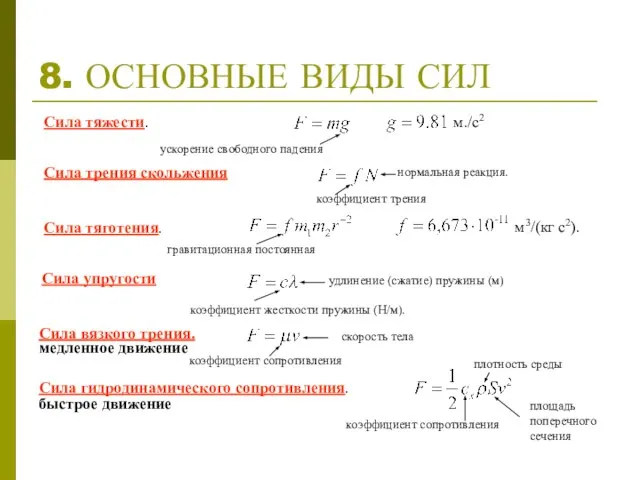 8. ОСНОВНЫЕ ВИДЫ СИЛ Сила тяжести. м./c2 Сила трения скольжения коэффициент трения