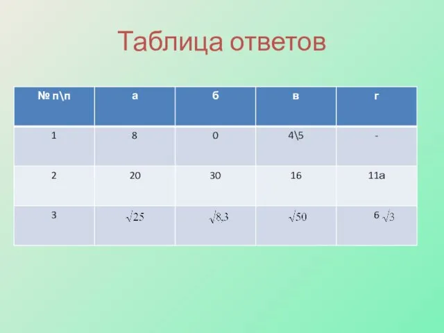 Таблица ответов