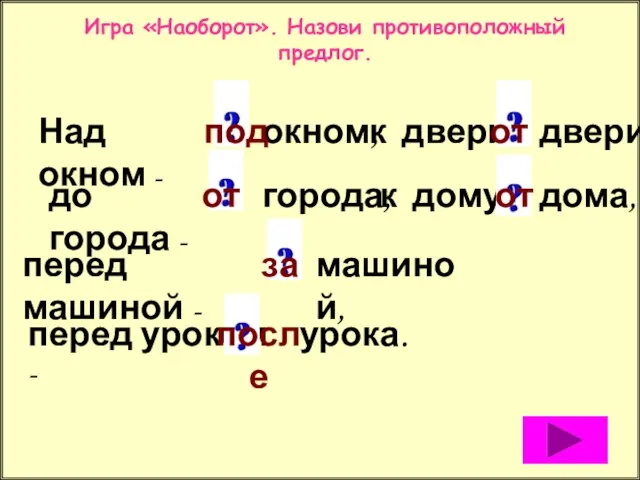 Игра «Наоборот». Назови противоположный предлог. Над окном - окном, к двери- двери,