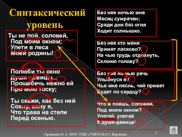 Синтаксический уровень Ты не пой, соловей, Под моим окном; Улети в леса