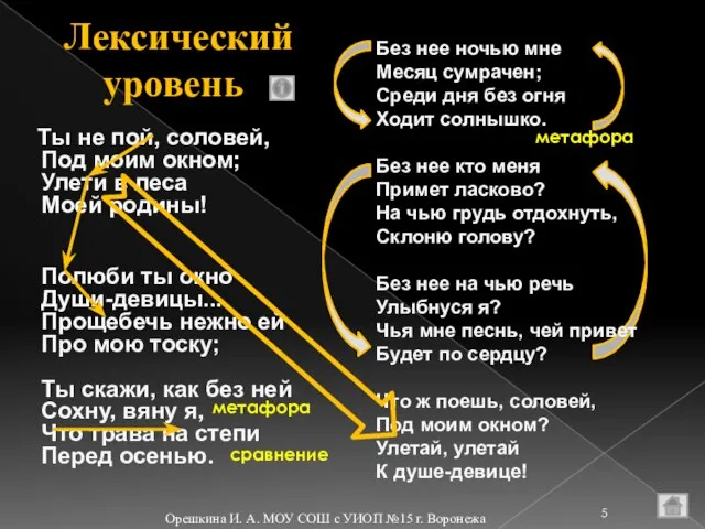 Лексический уровень Ты не пой, соловей, Под моим окном; Улети в леса