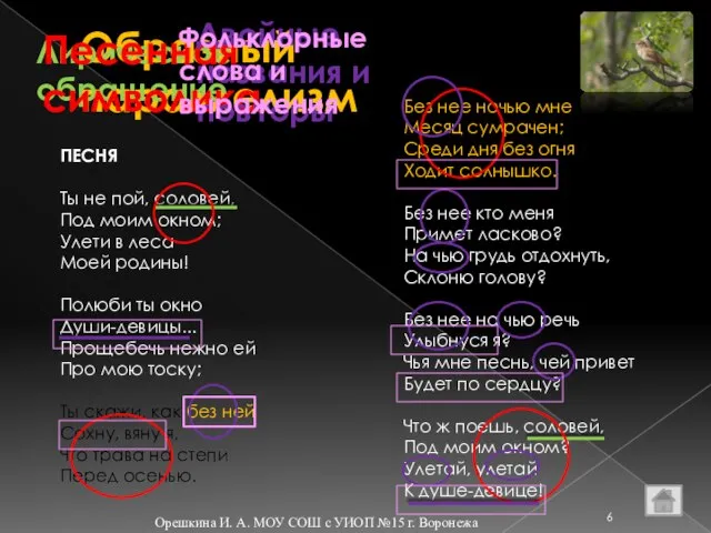 Образный параллелизм Без нее ночью мне Месяц сумрачен; Среди дня без огня