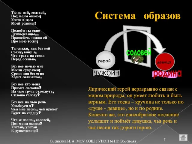 Система образов Ты не пой, соловей, Под моим окном; Улети в леса