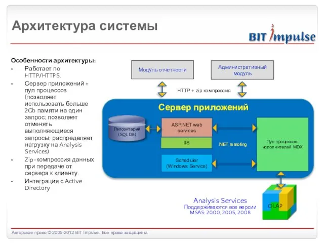 Архитектура системы Особенности архитектуры: Работает по HTTP/HTTPS. Сервер приложений + пул процессов