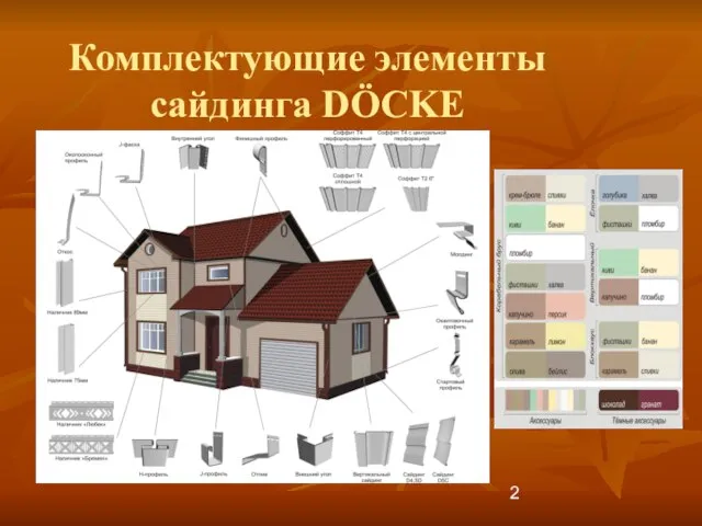 Комплектующие элементы сайдинга DÖCKE