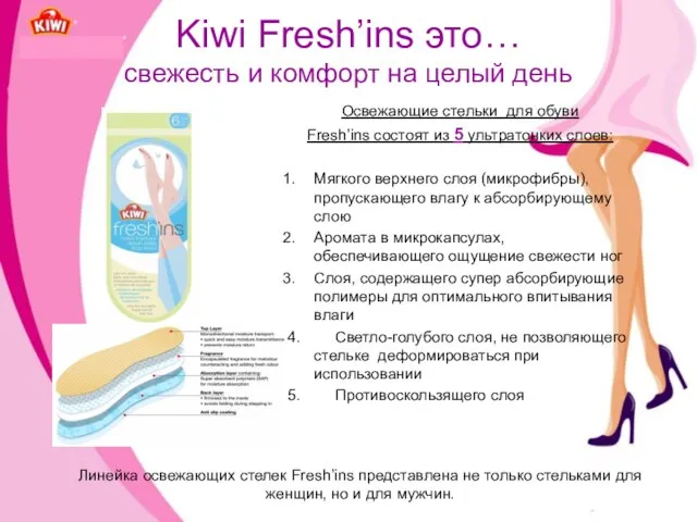 Kiwi Fresh’ins это… свежесть и комфорт на целый день Освежающие стельки для