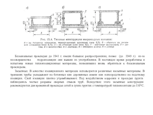 Бесканальные прокладки до 1941 г. имели большое распространение, позже (до 1949 г.)