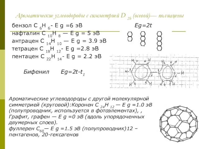 Ароматические углеводороды с симметрией D 2h (осевой)— полиацены бензол C 6H 6-