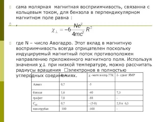 - сама молярная магнитная восприимчивость, связанна с кольцевым током, для бензола в