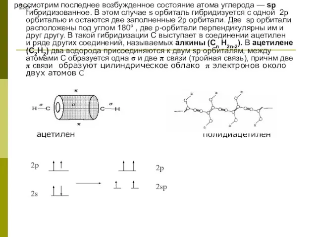 2p 2sp рассмотрим последнее возбужденное состояние атома углерода — sp гибридизованное. В