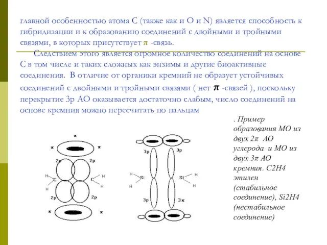 главной особенностью атома С (также как и О и N) является способность