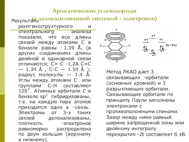 Ароматические углеводороды (с делокализованной системой - электронов) Результаты рентгеноструктурного и спектрального анализа