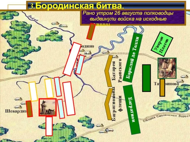 3.Бородинская битва. Рано утром 26 августа полководцы выдвинули войска на исходные позиции.