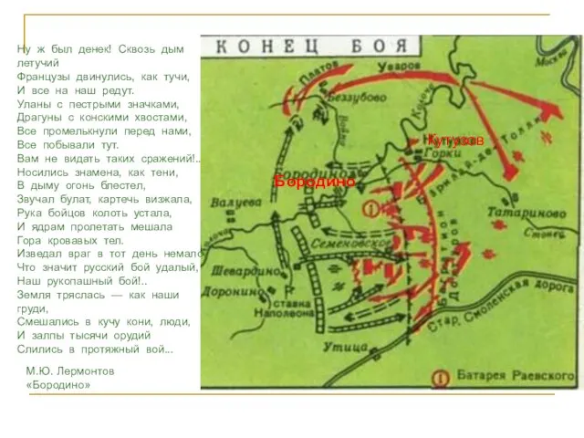 Бородино Кутузов Ну ж был денек! Сквозь дым летучий Французы двинулись, как